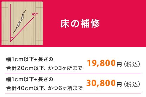 床の補修